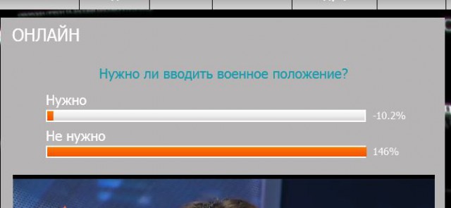 Перемирие кончилось, едва начавшись.