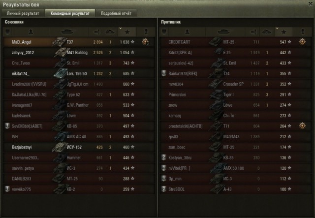 Wargaming 19