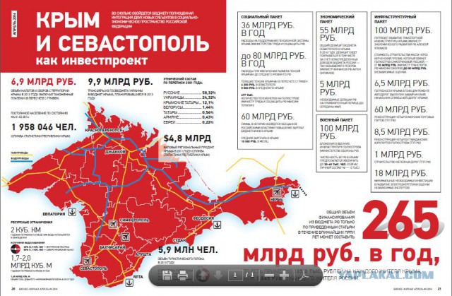 Российские военные на Украине