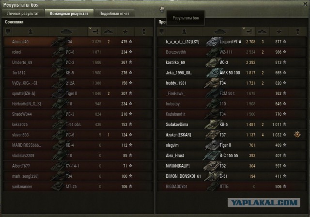 Wargaming 25!