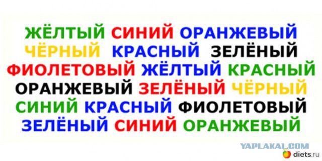 Тест, очень простой