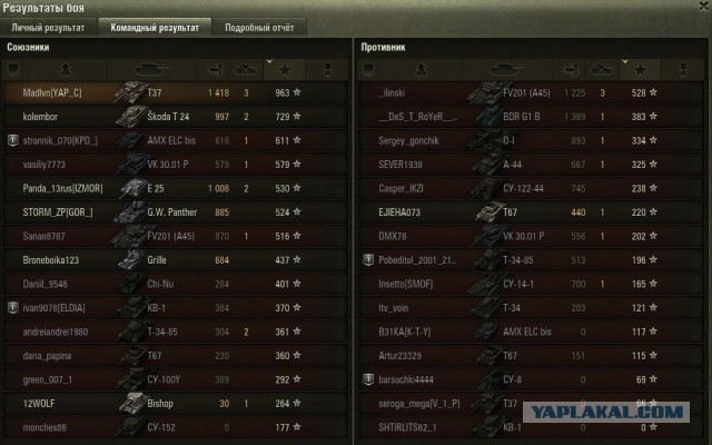 Wargaming 36