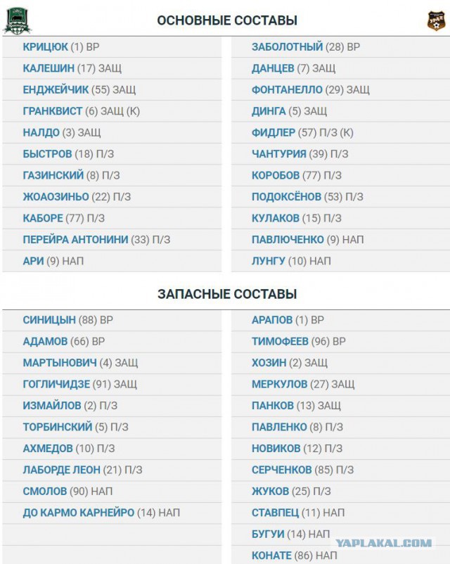 Футбол Чемпионат России 2016-17. Кубок России,РФПЛ,ФНЛ. Часть VII
