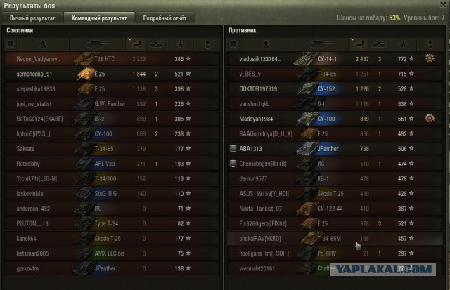 Wargaming 41