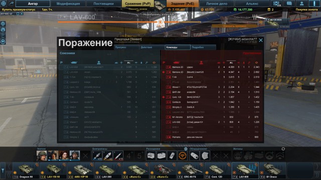 Armored Warfare