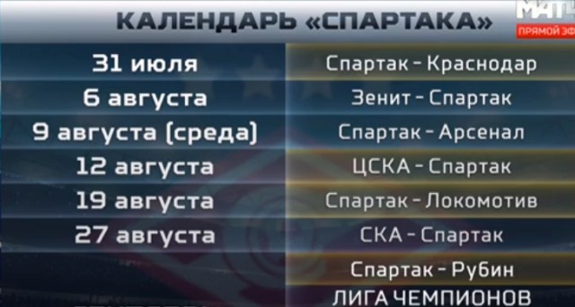 Футбол. Чемпионат России 2017-2018 часть 2