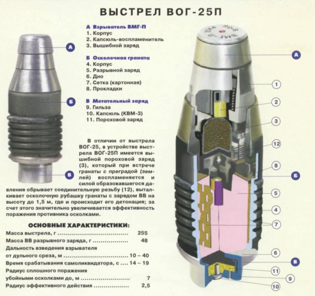 Шведская прыгающая граната