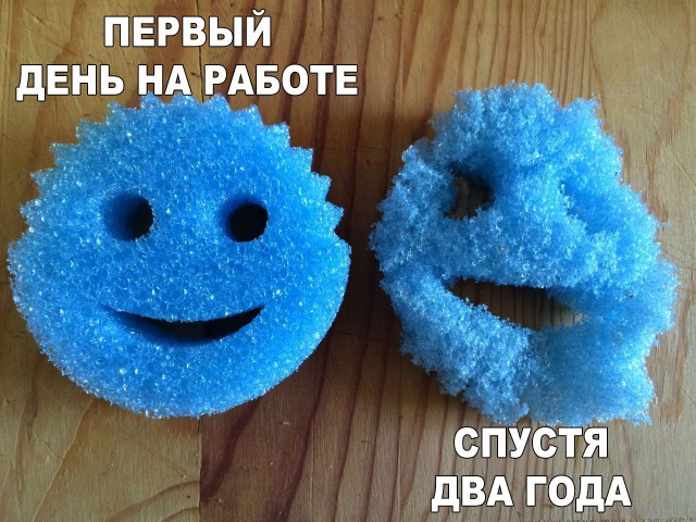 Прикольные картинки абавсём