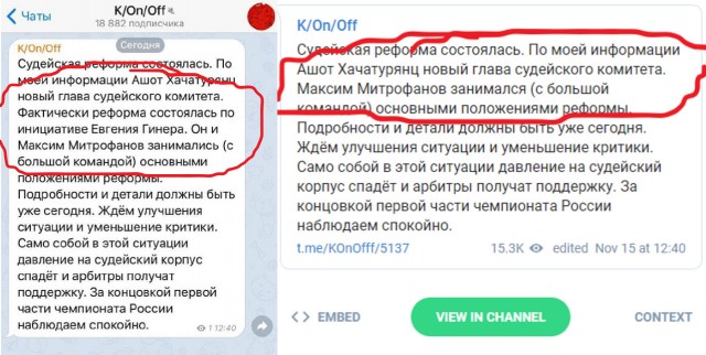 Чемпионат России по фуболу 2019-2020. Часть 4.