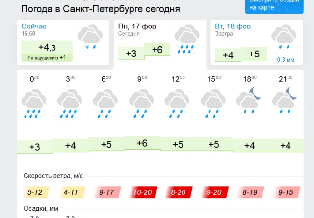 Большегруз сдуло порывами ветра