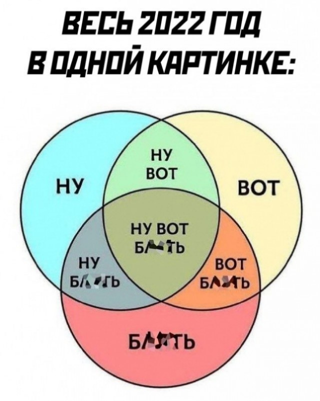 Матвиенко: второй волны мобилизации не будет