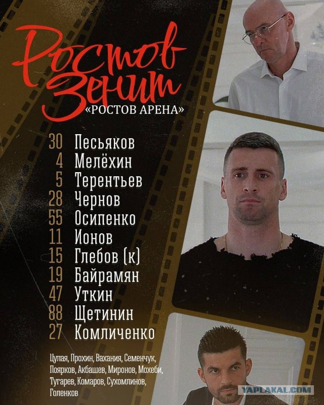 РПЛ сезон 2023-2024