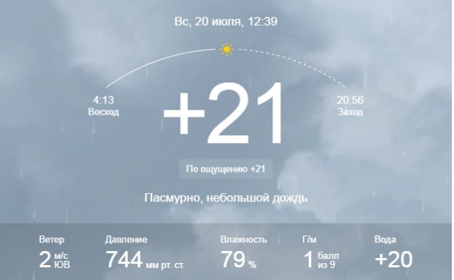 Олимпийский мишка не смог улететь во время спортивного фестиваля в Москве