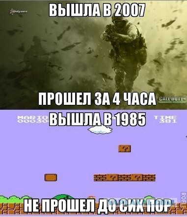 Не пройденные игры