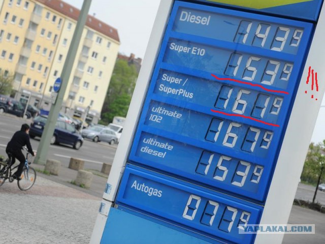 Из-за Урала в Европу на своём автомобиле