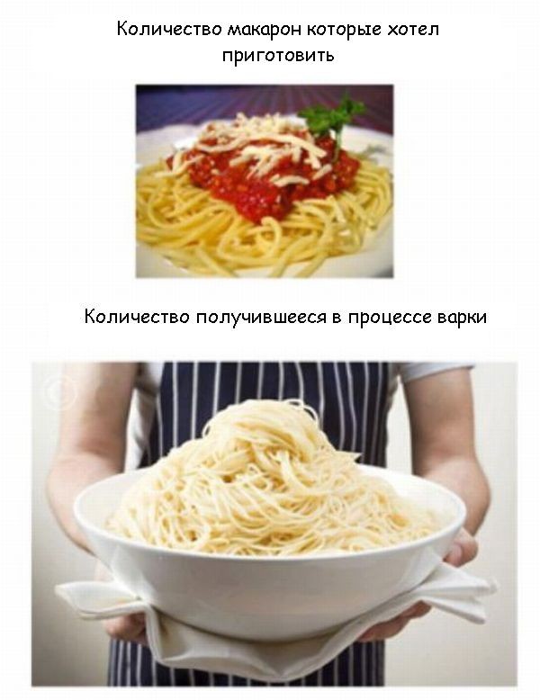Особенности приготовления спагетти