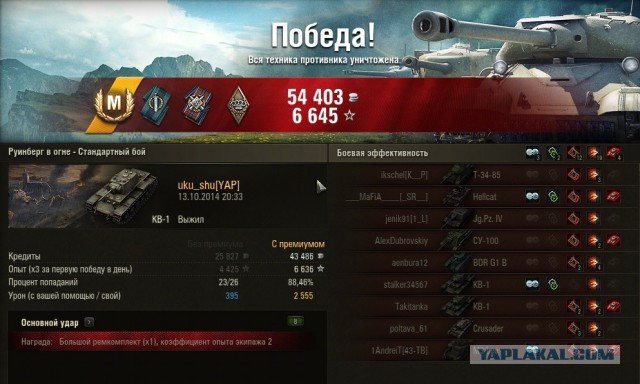 Wargaming 15