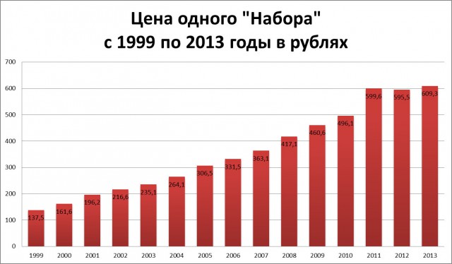 Симферопольцы о воссоединении Крыма с Россией