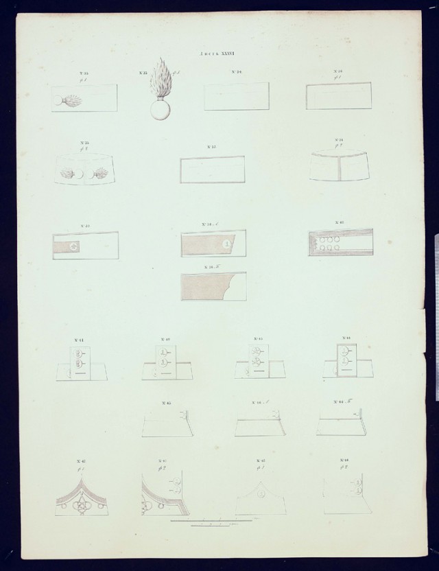 Обмундирование Императорской армии, 1844 год.