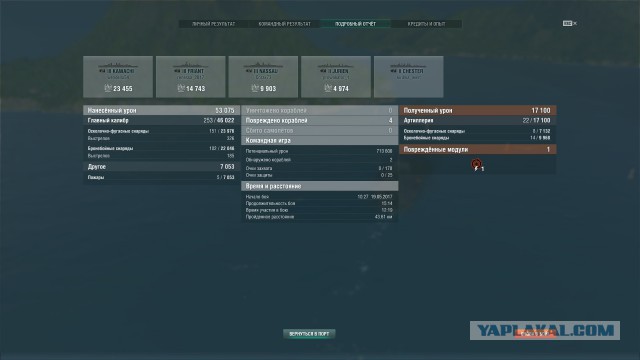 World of Warships - 2