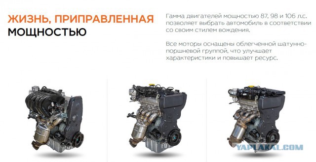 «АВТОВАЗ» объявил цены на новую LADA Granta‍