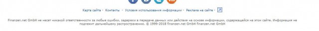 Цены на газ в Европе рухнули на 50%