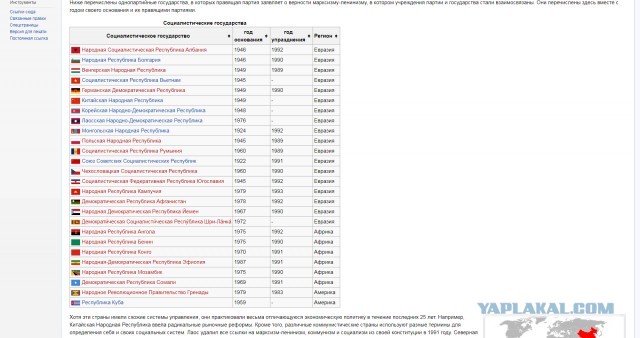 На чью мельницу льет воду Дудь, кого защищает?