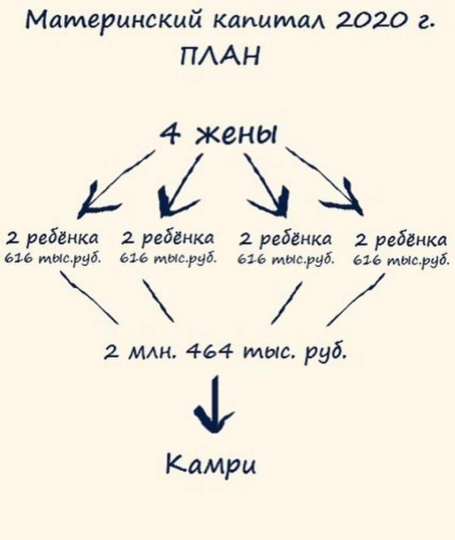 39 картинок, ни о чём