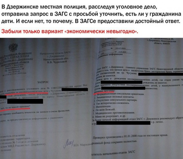Бредзона 10.03.21