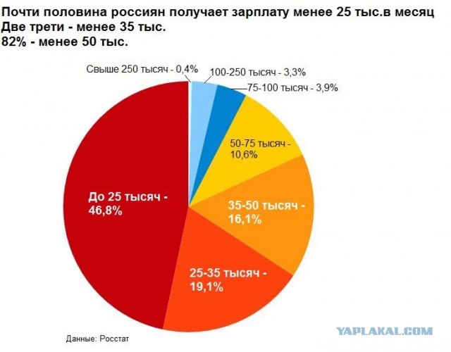 Живущий в Германии россиянин показывает, как в этой стране живёт средний класс