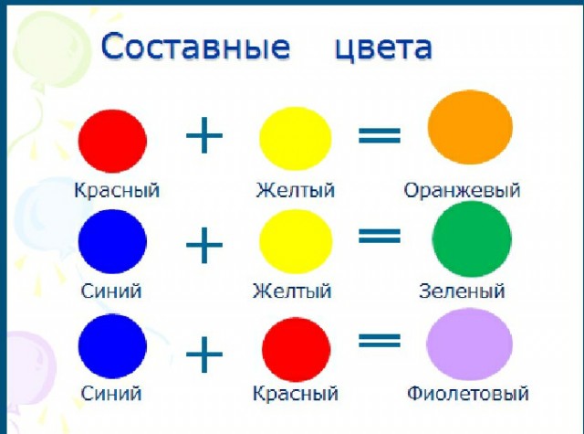 Нет нацизму!
