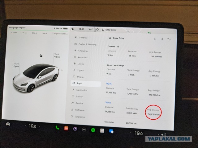 Предприятие Tesla в Германии начало выпускать по тысяче электромобилей в неделю