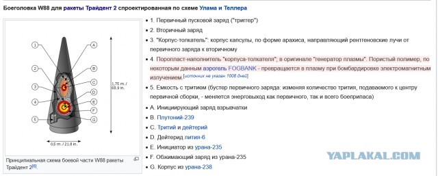 Самый краткий курс: "как перестать беспокоиться и начать жить, чтобы пережить взрыв ядерной бомбы"