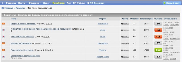 Продукты из СССР, которые навсегда исчезли с прилавков магазинов