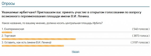 Площадь Ленина решили переименовать в свердловском городе