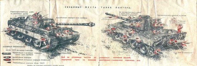 Танки семейства кошачьих., Часть 2