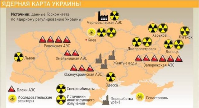 Мы все умрем: назван самый вероятный сценарий ядерной войны