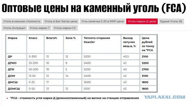 Да мне СР*ТЬ по сути что в Европе