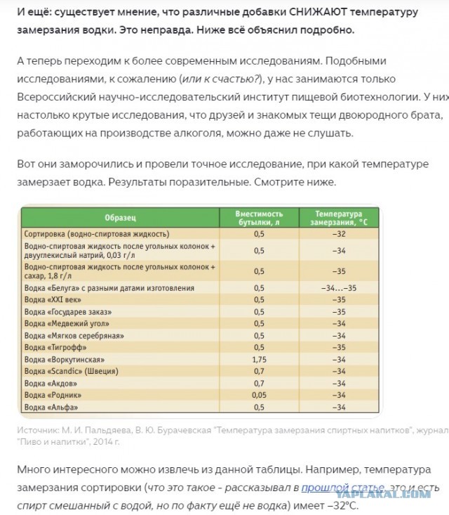 JACK DANIEL'S все
