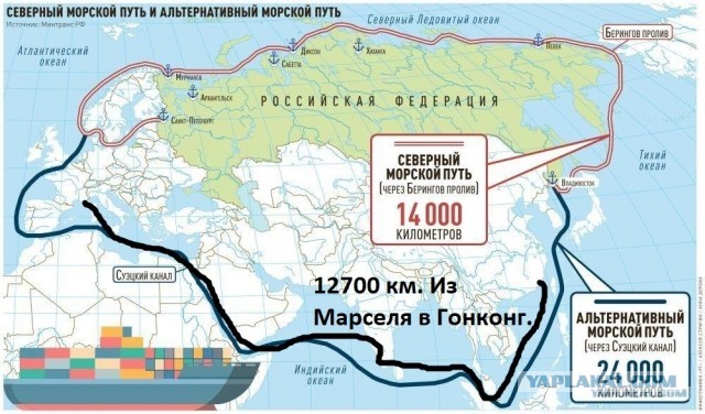 Севморпуть vs Суэц: пока юг трясёт, север спокойно зарабатывает
