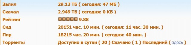«С раздачи не уходим»