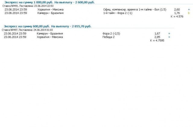 Чемпионат Мира 2014 Бразилия