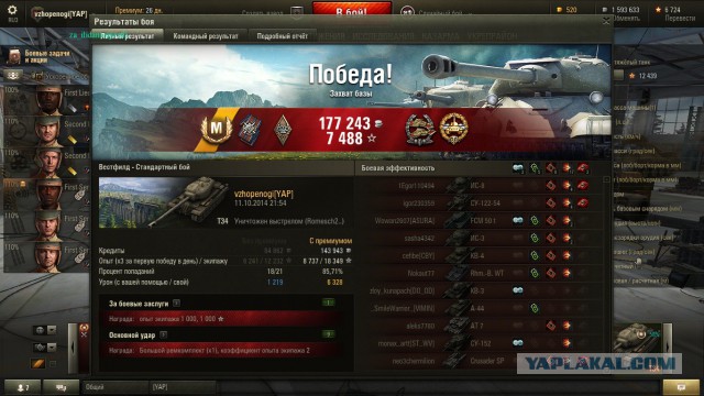 Wargaming 15