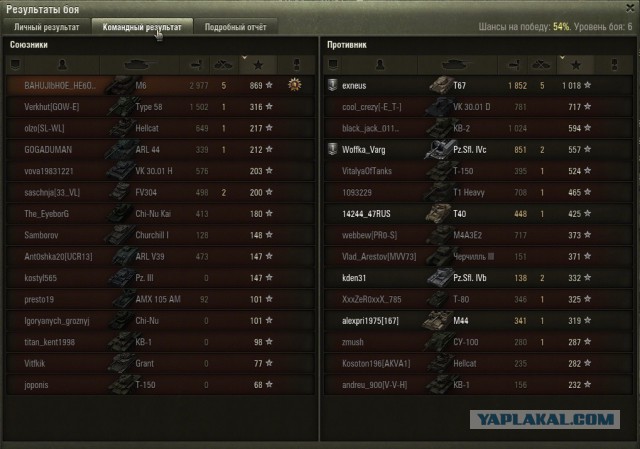 Wargaming 20