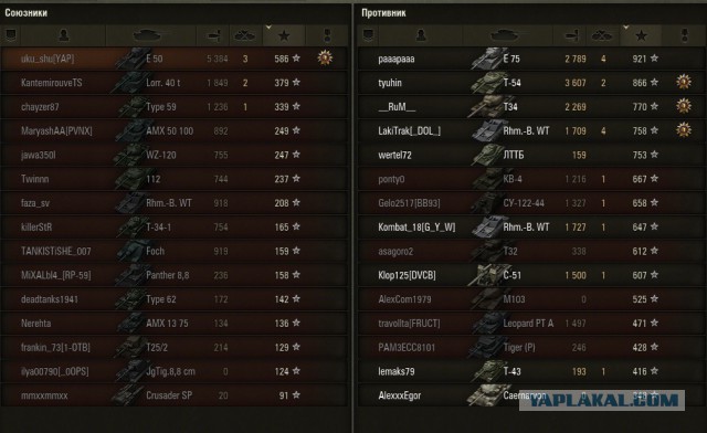 Wargaming 21