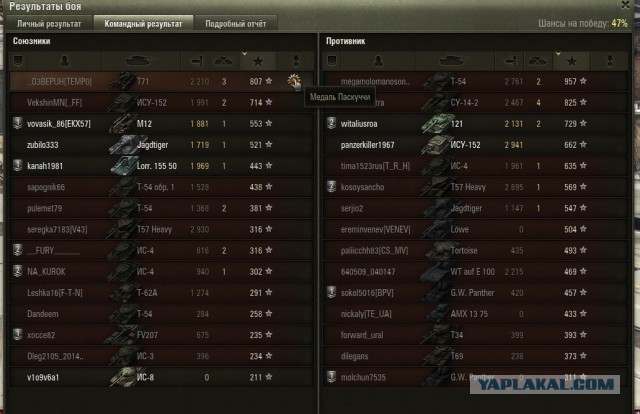 Wargaming 21