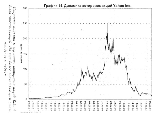 Так плохо, как сейчас, в Украине не было никогда