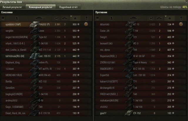 Wargaming 34