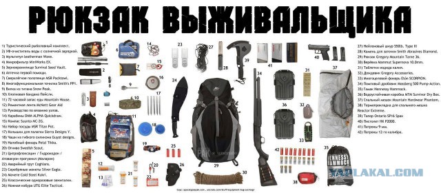 Тревожный рюкзачок