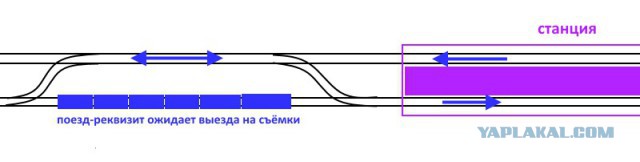 Взрыв в метро в Санкт-Петербурге